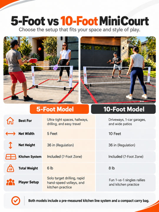 MiniCourt™ Portable Home Pickleball Net System (10-Foot) | Pickleball Flow